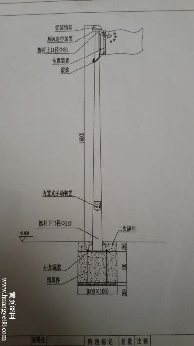 旗桿
